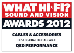 What Hi Fi QE6601 / QE6603 /QE6604