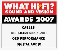 What Hi Fi QE6601 / QE6603 / QE6604