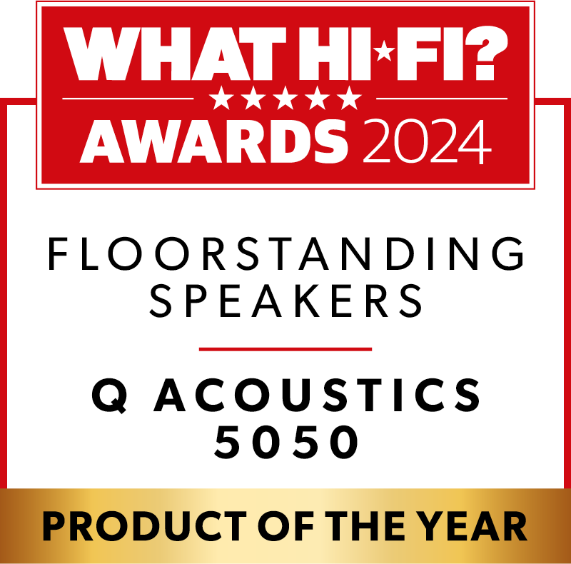 What Hi-Fi 5050 Readers Award 2024